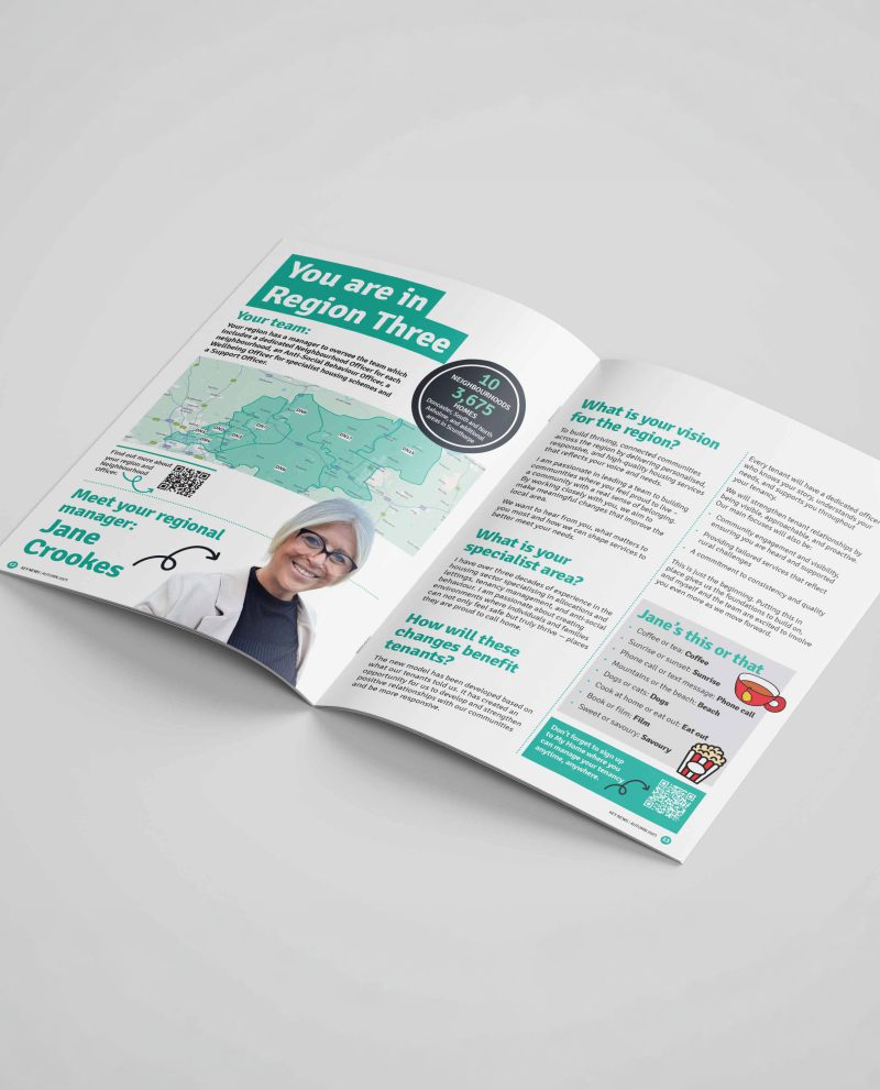 A4_Brochure_Mockup_5 portrait